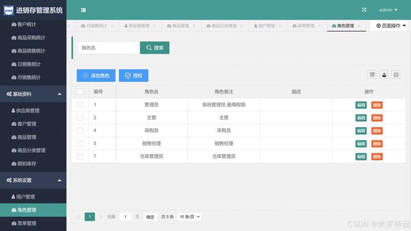 APP定制外包：推动企业数字化转型的高效引擎